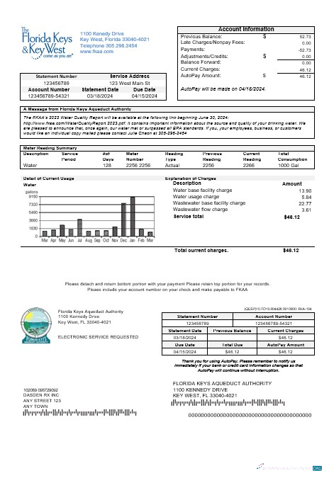 Download USA Florida Florida Keys business utility bill template in Word and PDF formats Photoshop template